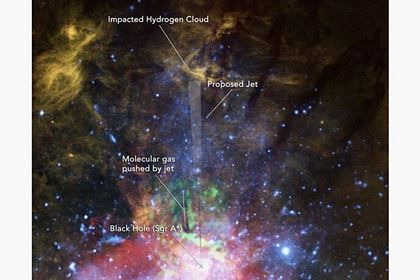 Обнаружены следы активности черной дыры в центре Млечного Пути